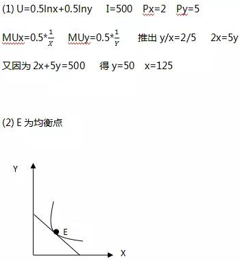 2019年同等学力申硕备考：西方经济学复习题及答案