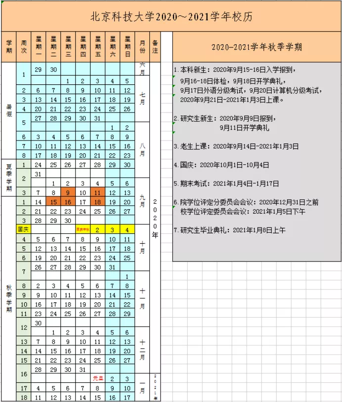 2021年北京科技大学研究生秋季教学日历及安排