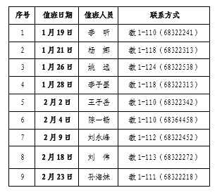 北京建筑大学研究生院2021年寒假值班安排