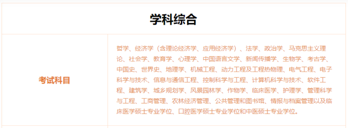 同等学力申硕考试科目