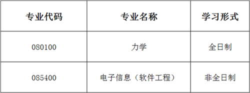 北京科技大学数理学院2021年硕士研究生招生拟接收调剂公告