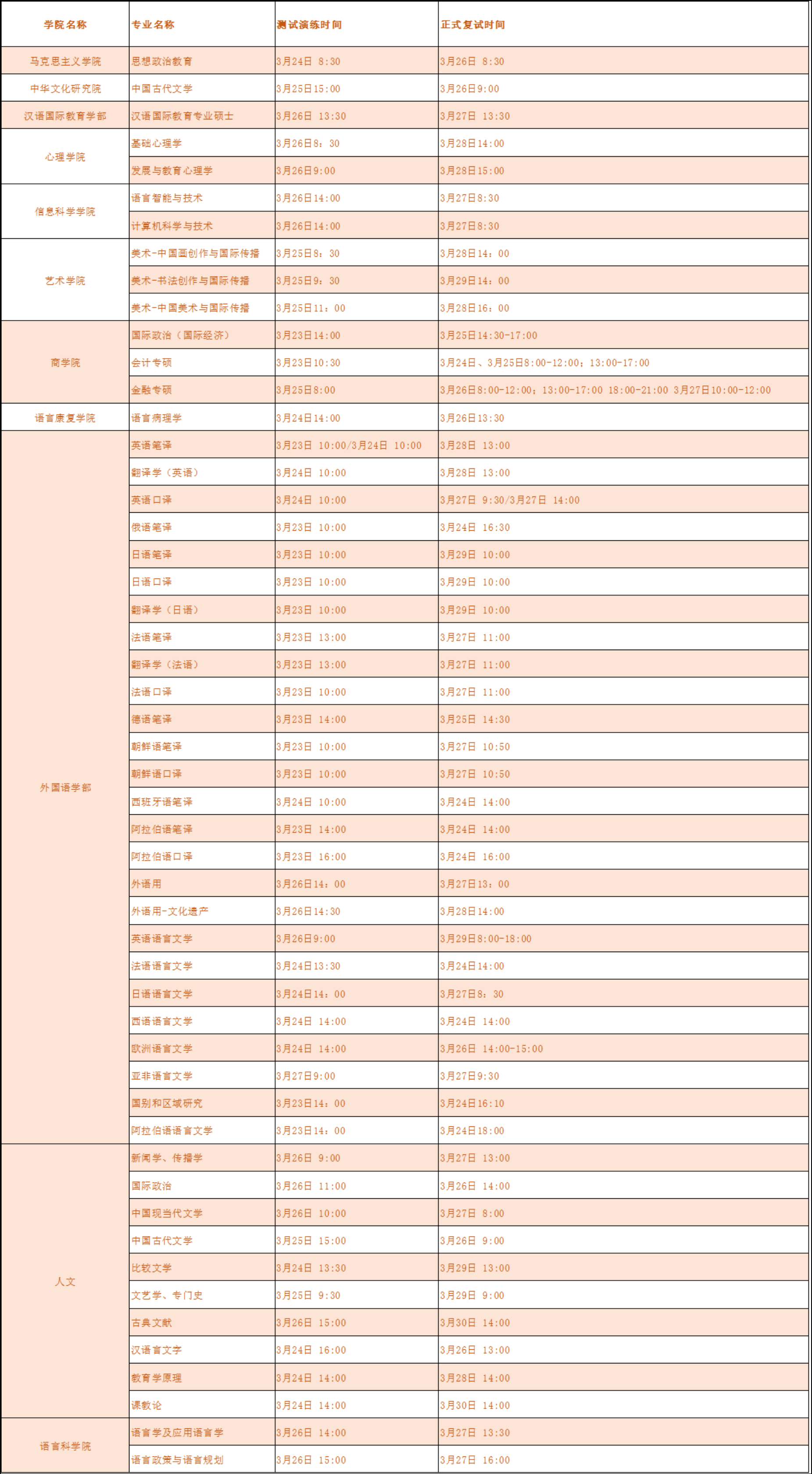 北京语言大学2021年硕士研究生一志愿考生复试时间安排