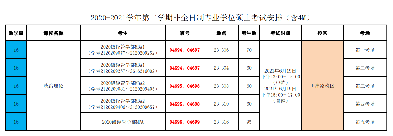 非全日制硕士政治期末考试安排