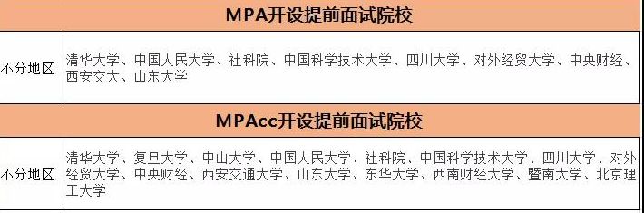 MPA提前面试的院校名单