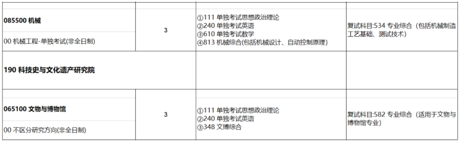 北京科技大学2021年非全日制单独考试硕士学位研究生招生专业目录