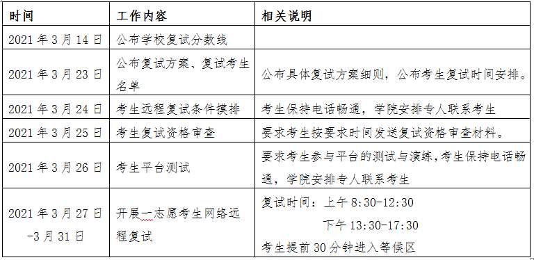 复试工作时间安排