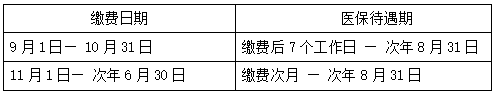 浙江大学关于2021年秋季学期研究生老生注册的通知