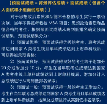 上海财经大学入学MBA预面试成绩