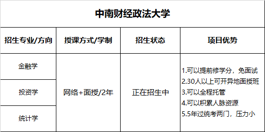 河南在职研究生招生院校