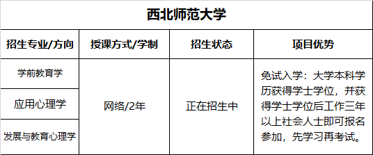 河南在职研究生招生院校