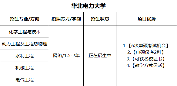 河南在职研究生招生院校