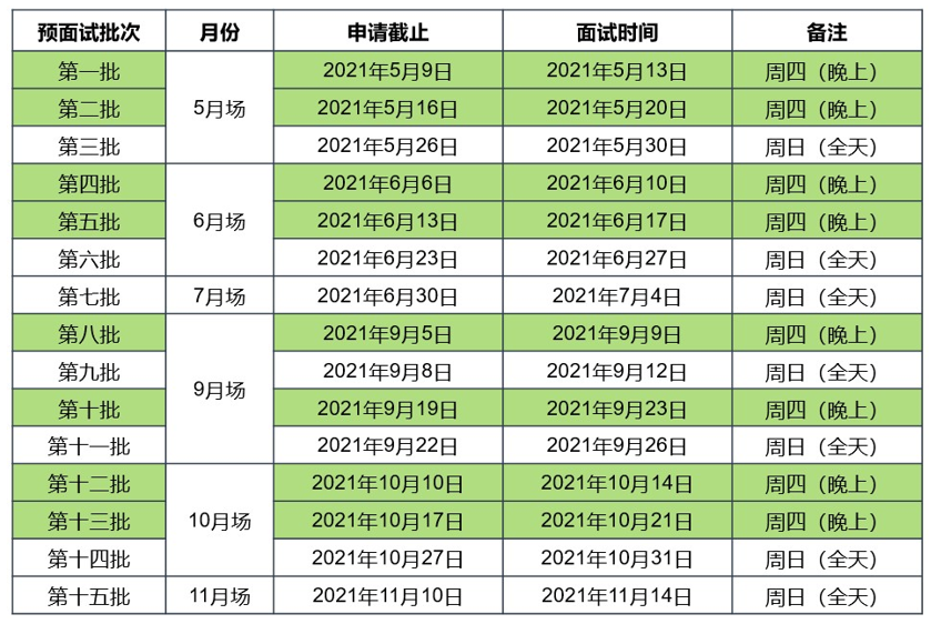 2022年华东师范大学MBA入学提前批面试日程安排表 