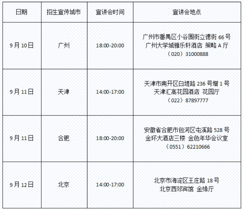 2022年研究生招生系列宣讲会