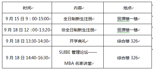 上海对外经贸大学MBA新生开学注册报道具体安排