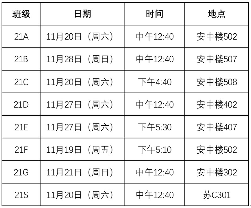 南京大学关于开展2021级MBA各班班委选举的通知