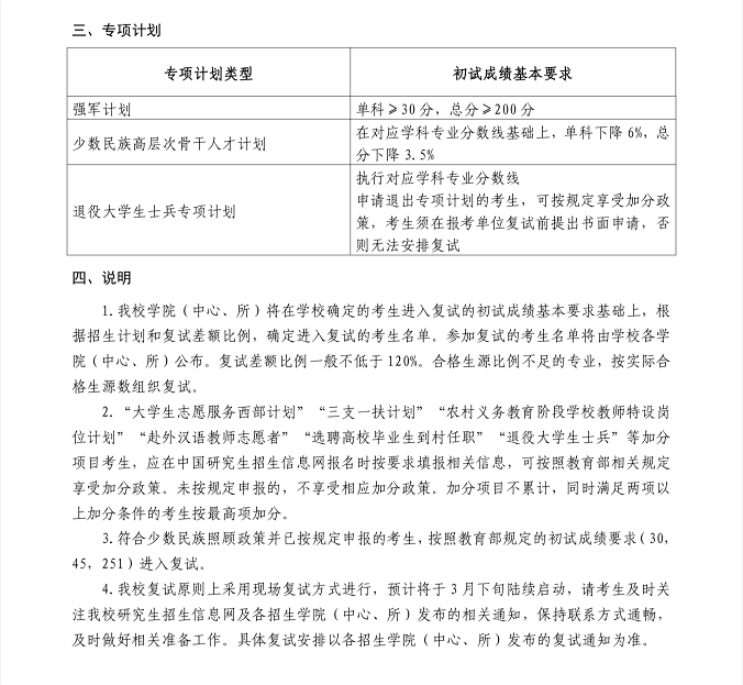 山东大学2024年硕士研究生招生考试考生进入复试的初试成绩基本要求